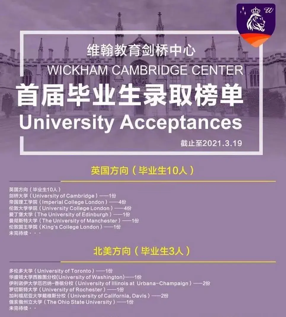 如何评价杭州维翰学校杭州维翰国际学校学费多少