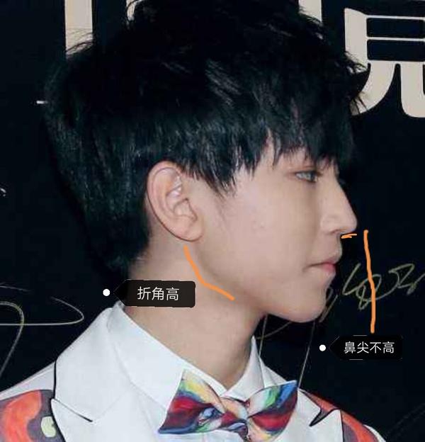 如何客观评价王俊凯的长相?