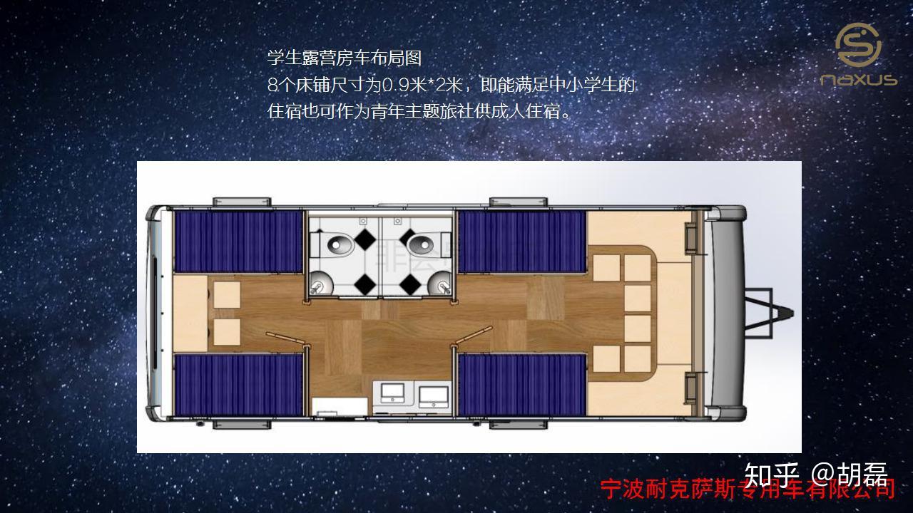 星空系列营地房车