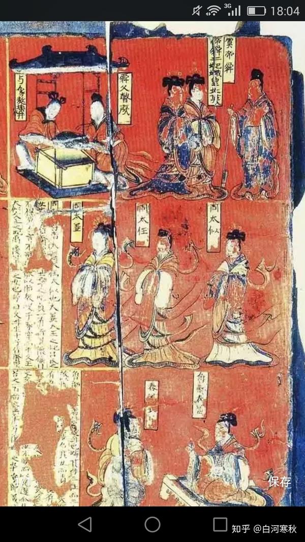 这套图的画师为一名越南人,非中国古代服饰科班出身.