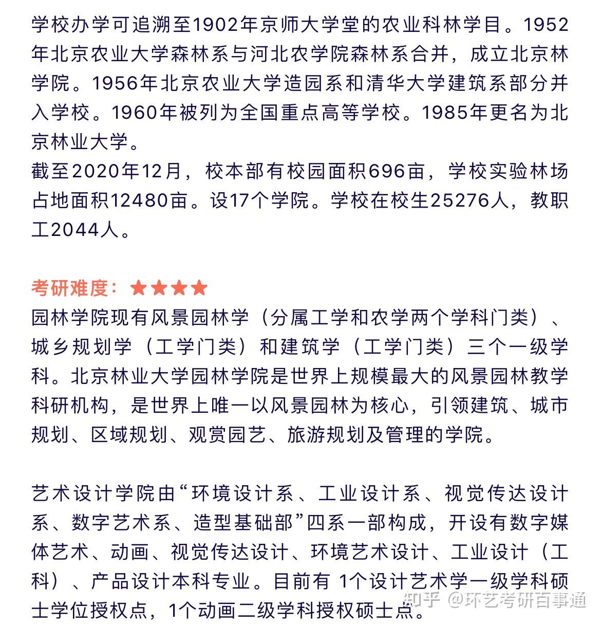 23环境设计考研北京林业大学环艺专业备考指南