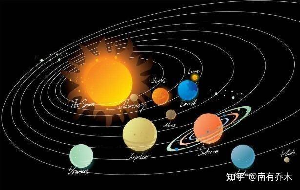 如何看待最新研究表明地球可能已被外星系观察好多年了