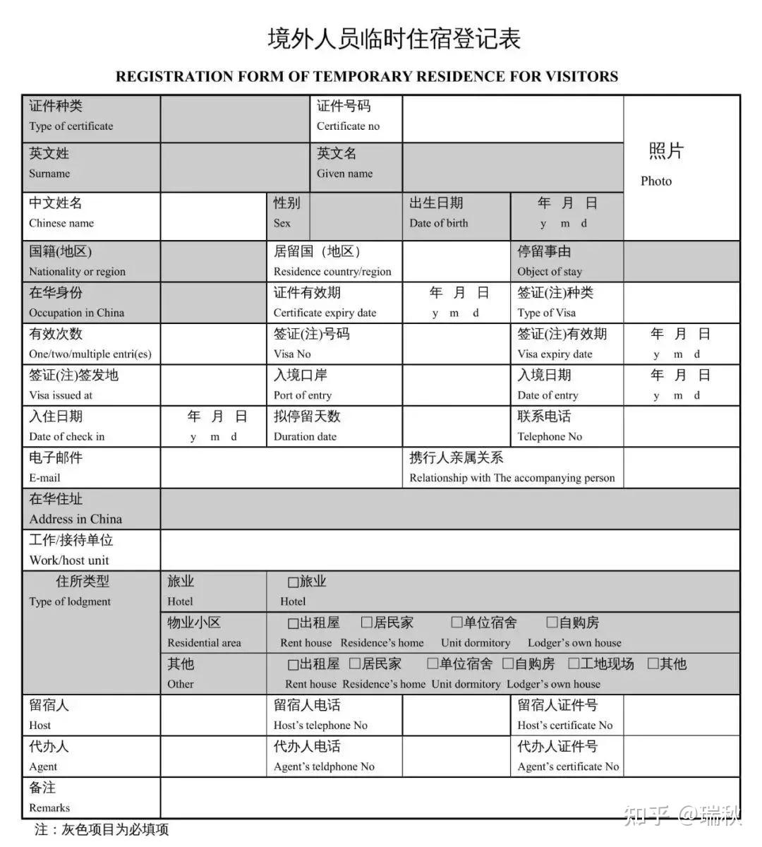 外国人来华后申报临时住宿登记重要吗