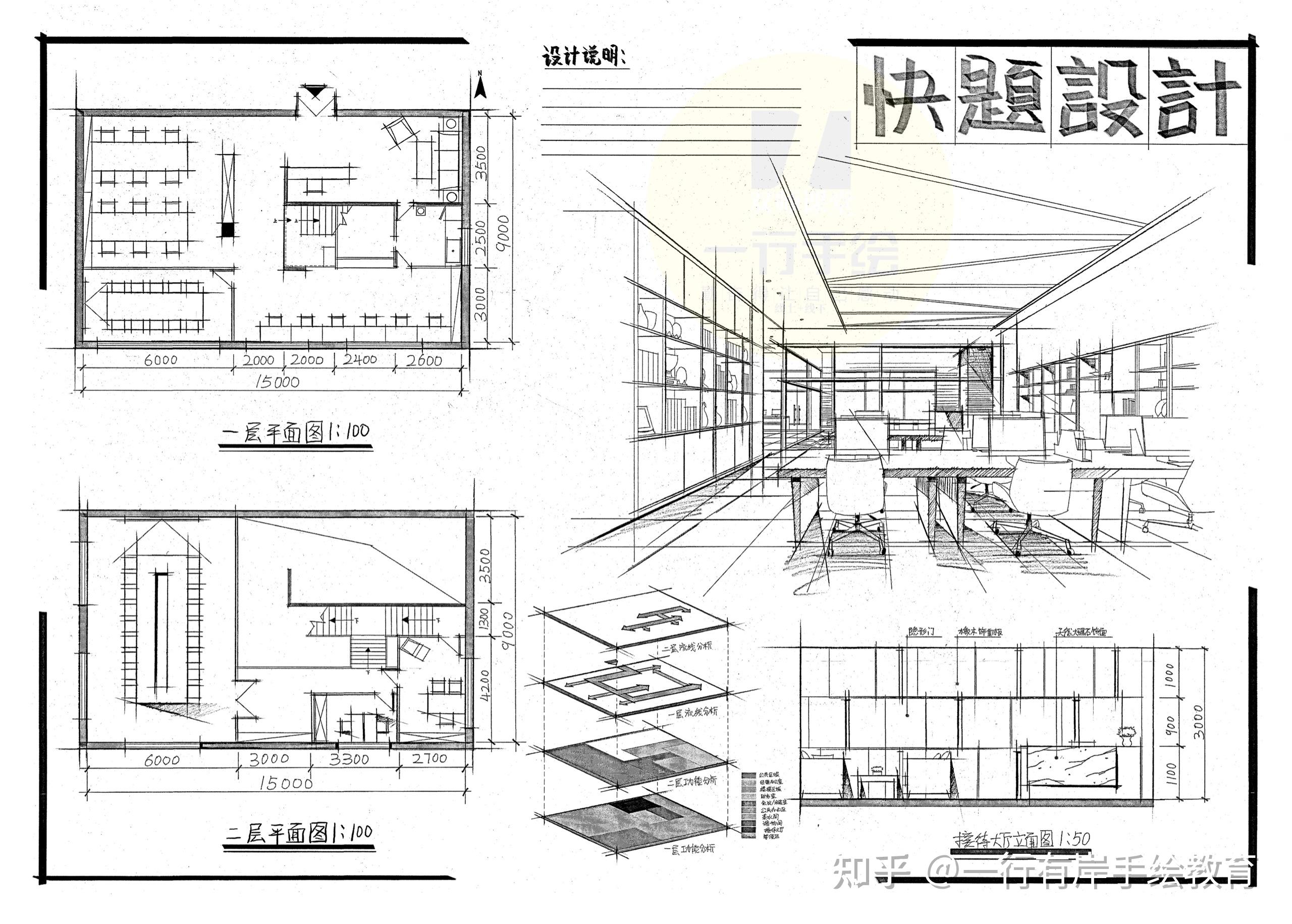 考研环艺快题设计可以速成吗