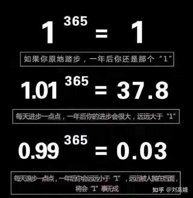 原地踏步进步还是退步你自己选择吧