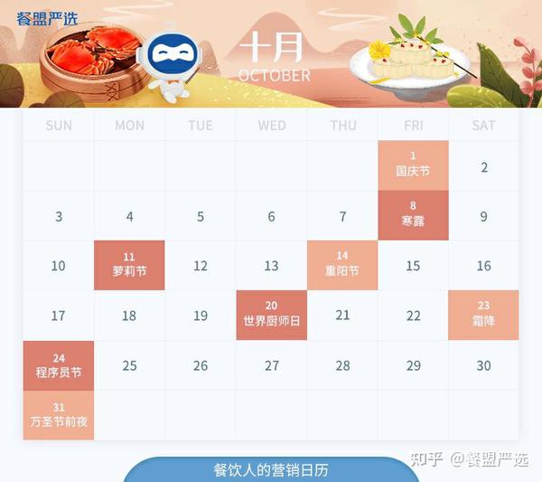 2021年餐饮人专属营销日历!建议收藏