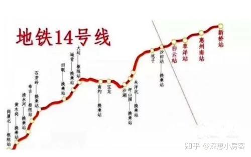 深圳地铁14号线惠州段楼盘怎么样多吗值得购买吗