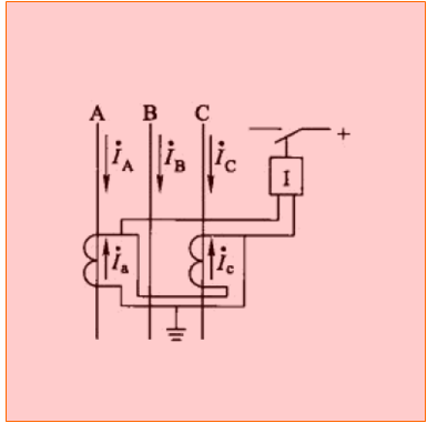 江西森源汇总电流互感器的6种接线方案
