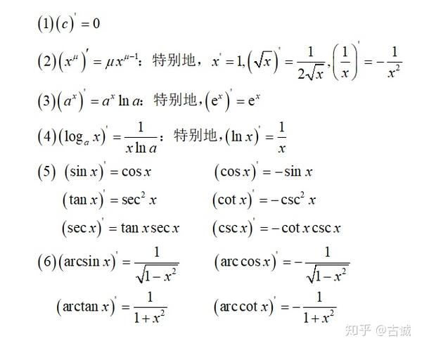 基本求导公式