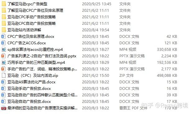 亚马逊运营全流程(吐血干货分享) 亚马逊运营全流程(吐血干货分享)