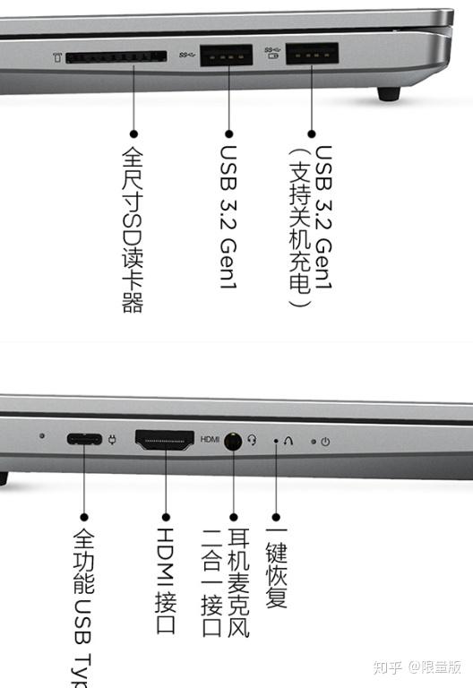 惠普战66四代和联想小新air14,thinkbook14怎么选择?