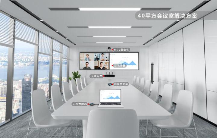 会议室无线投屏步骤与设备