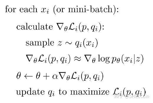 变分推断与 amortized 变分推断