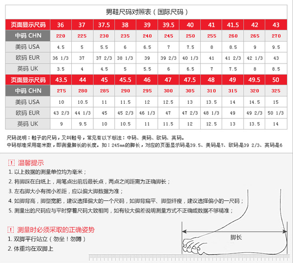 【李宁羽毛球鞋推荐篇】李宁羽毛球鞋有哪些是值得购买的(更新于2021