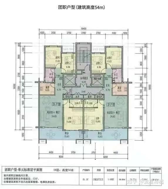 带大家看看西北旺军队统建房!