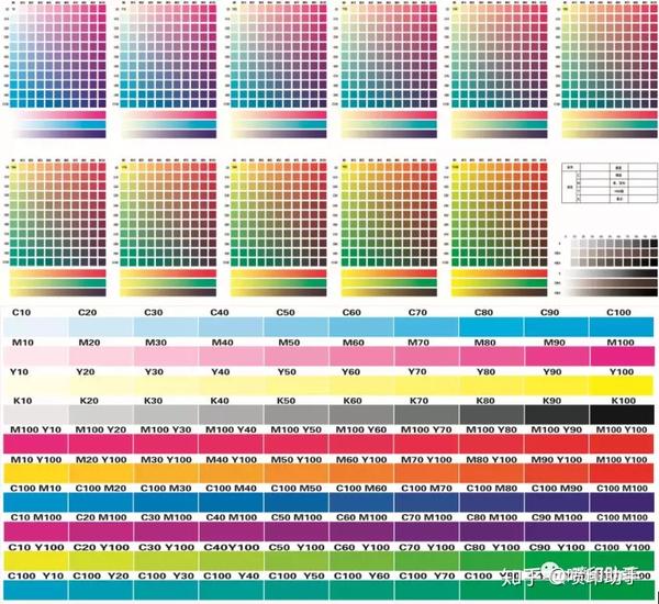 有经验的喷印制作公司,每种机型都会打印一份色卡,作图的时候会根据