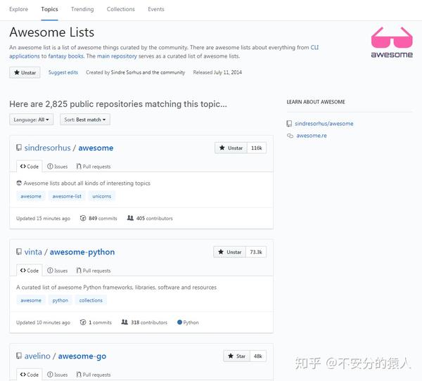com/topics/awesome