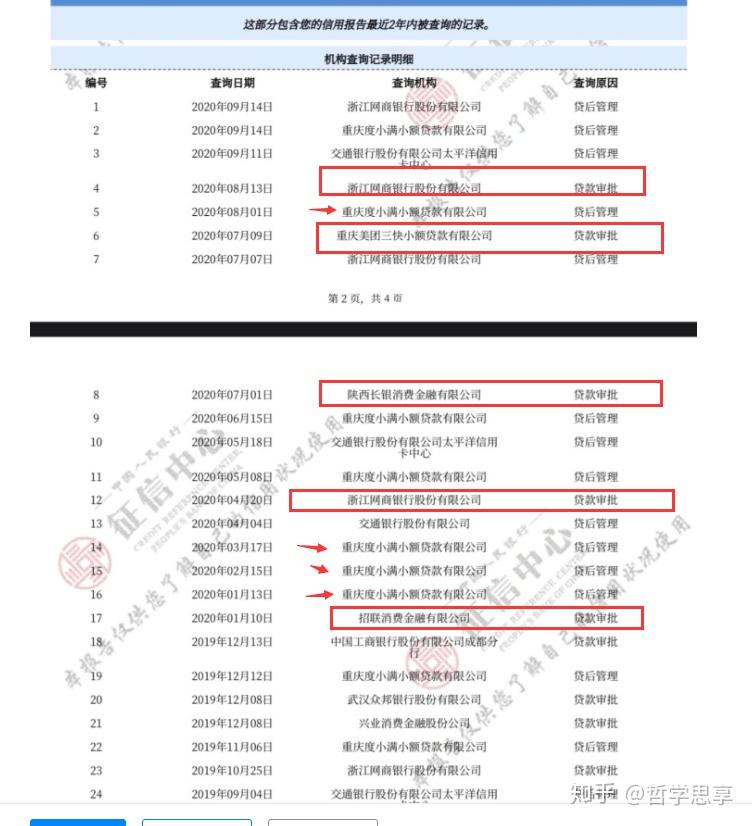 龙发金融 情感 > 我这个征信房贷能通过吗?