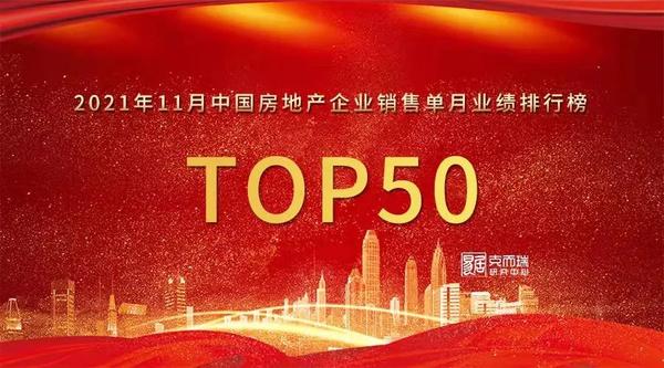 环比大增近70%,楼市呈现结构性修复(附:11月房企销售业绩排行榜)