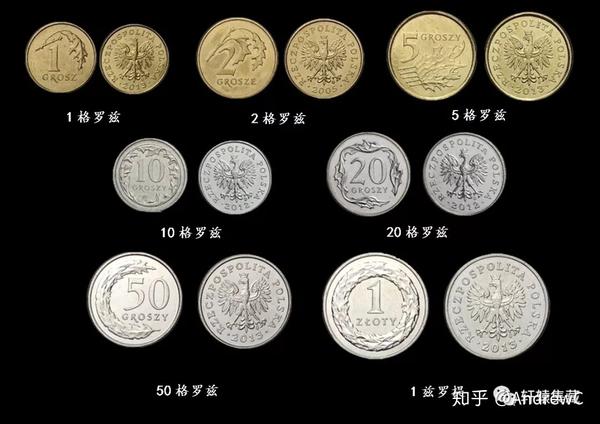 欧盟国家旧版硬币