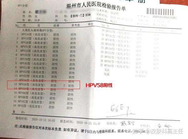 转阴报告—hpv58高危阳性,一个疗程转阴(文末有对"hpv