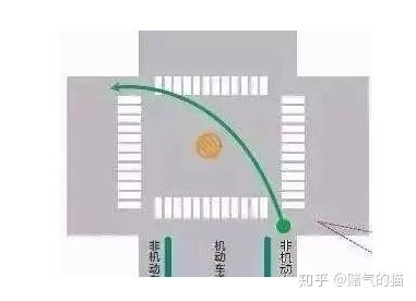 电动车(电动自行车)交叉口能不能随信号灯左转?