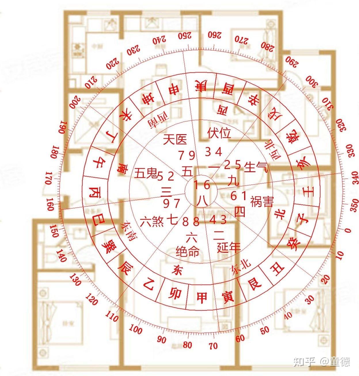 相宅:坐西向东(庚山甲向)旺财布局