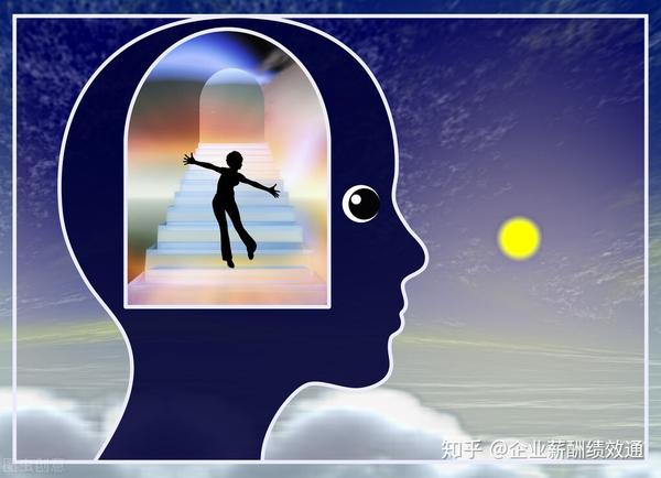 改变思维方式人生就会实现180度的大转变