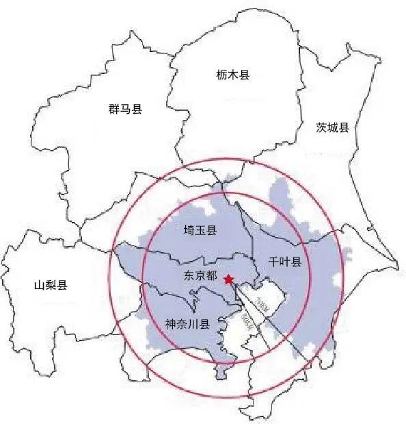 日本共有三大都市圈:关西都市圈,名古屋都市圈和东京都市圈.