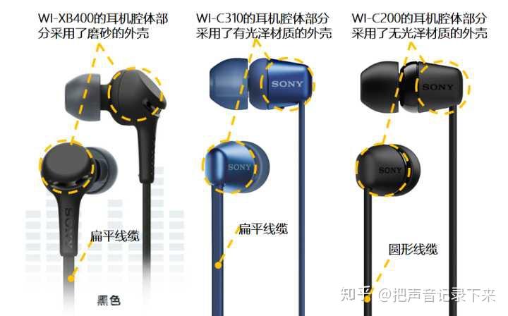 索尼耳机wic400和索尼wixb400哪个更值得入手