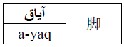 其中字母elif即是一个独立的音节.
