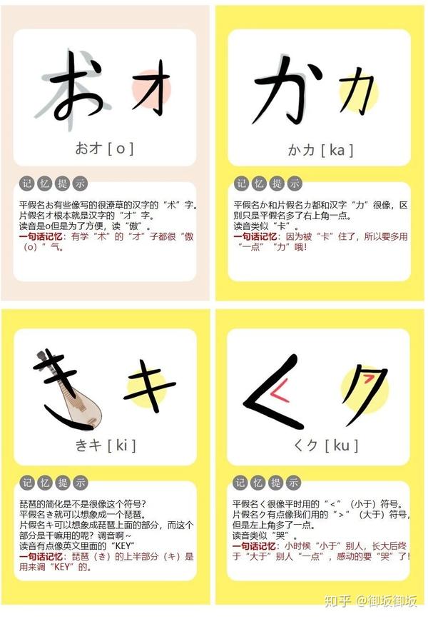 日语五十音最快速的记忆方法,让你在短时间内记住五十
