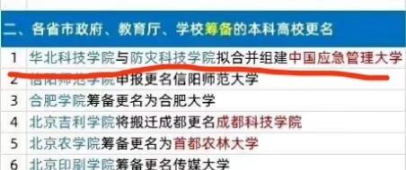 防灾科技学院和华北科技学院拟合并组建中国应急管理大学?