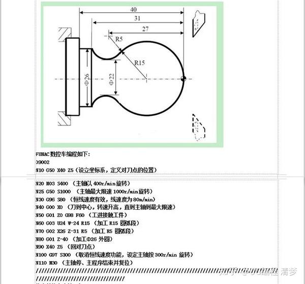数控车床编程实例(全部都是干货!