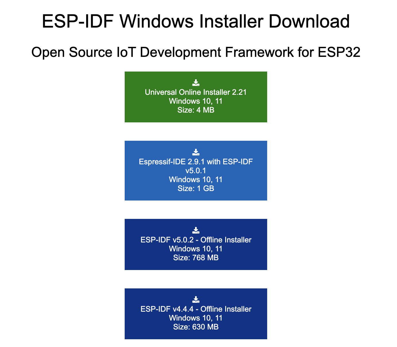 Esp Idf Windows