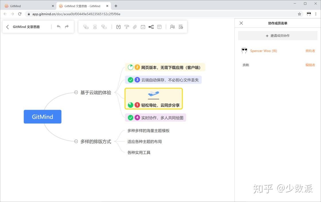 思维导图流程图免费在线工具gitmind一次搞定