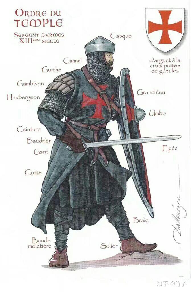中世纪穿着棉甲武装衣的士兵夏天会很热吗这是否影响他们的体力