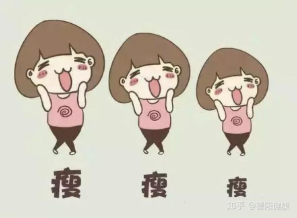小狸子身边不少人为了减肥,晚上就放弃吃饭,其实不吃晚饭并不助于