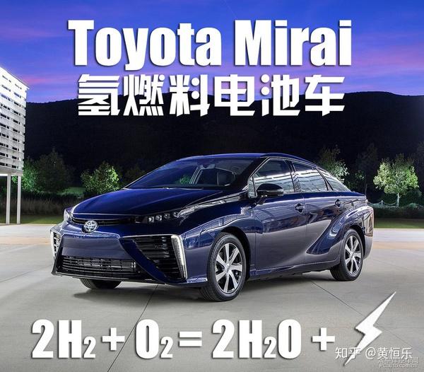 丰田量产燃料电池汽车 mirai,其意义何在?相比纯电动车有何优势?