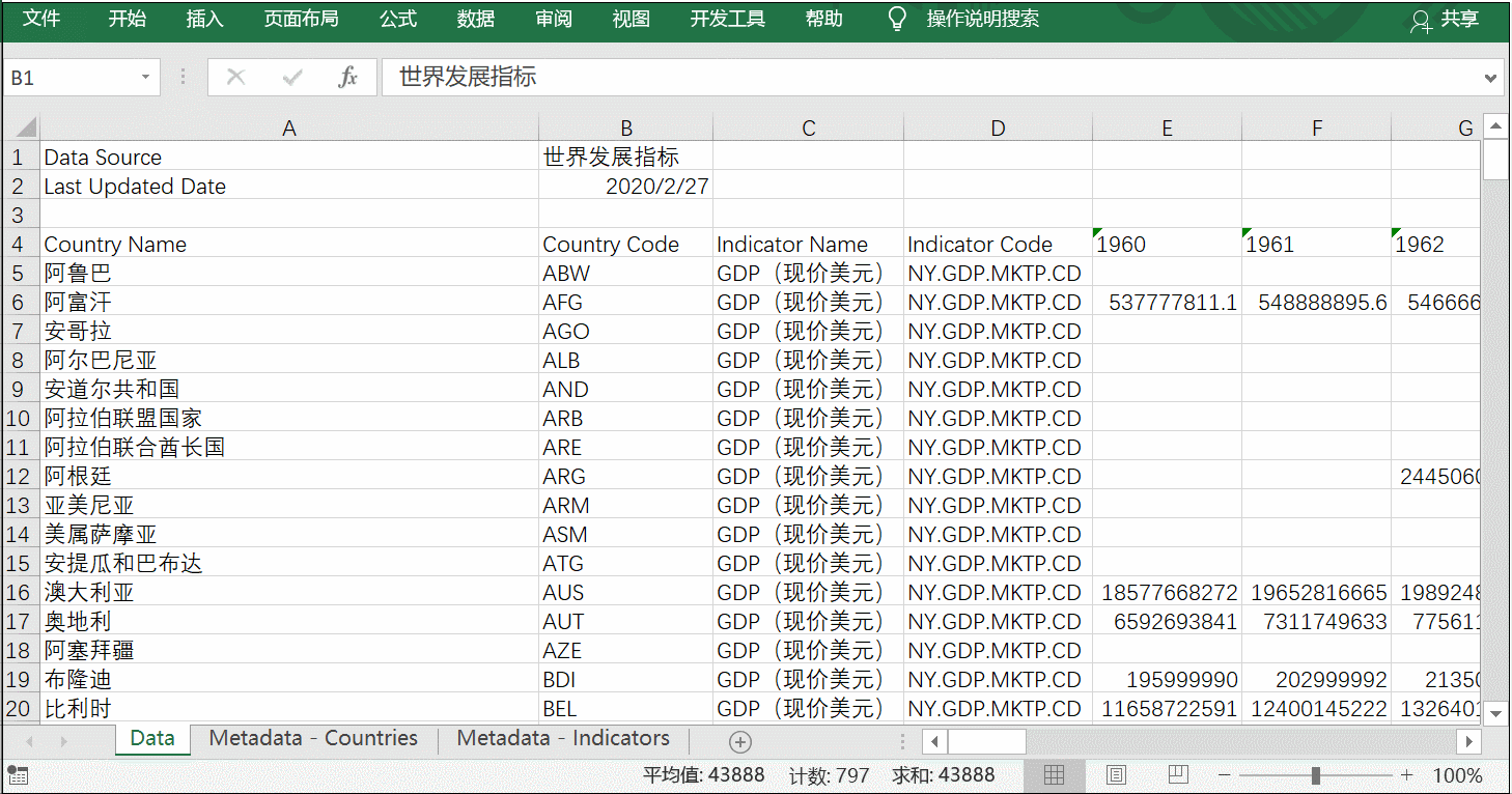 如何用excel做全球gdp动态图