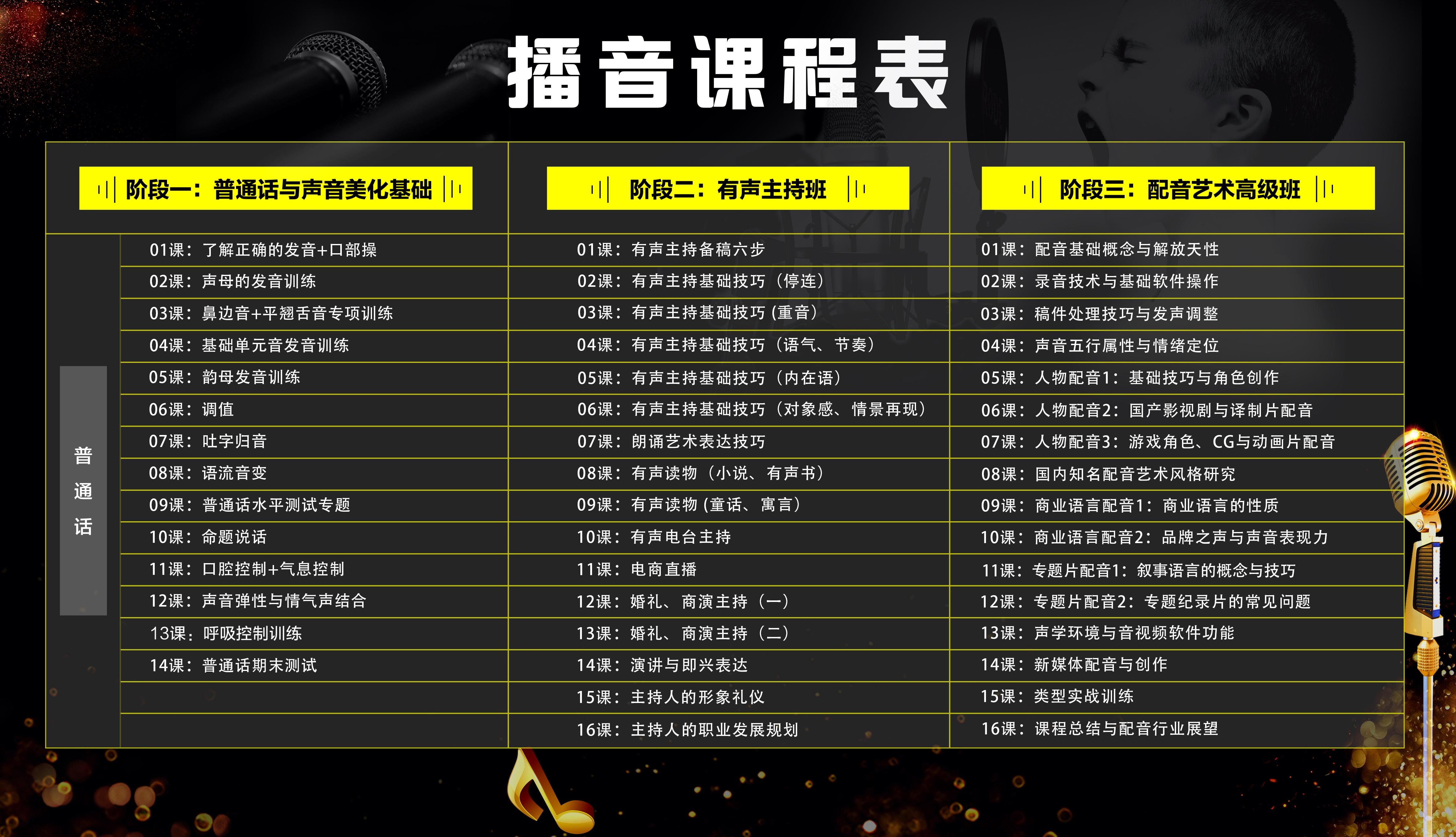 懂音自助推广 zhuanlan.zhihu.com