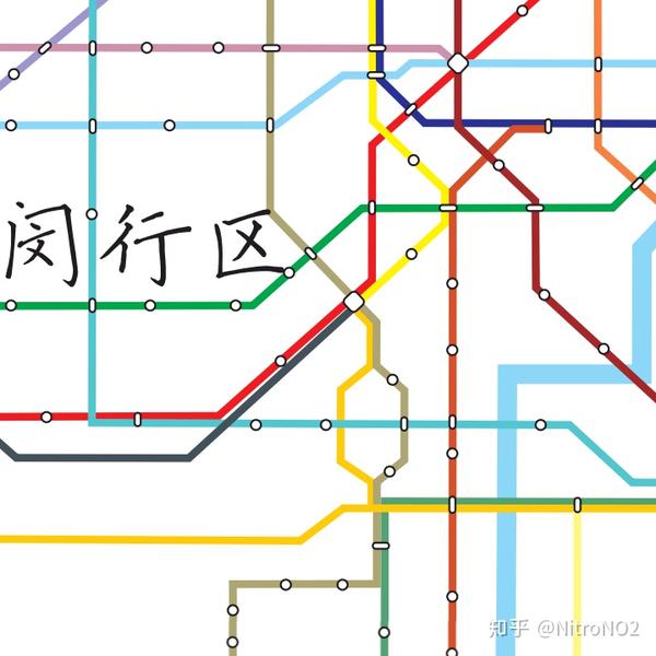 上海市轨道交通规划2050