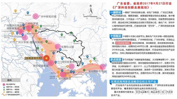 滨海新区是广深科创走廊的组成部分,与广州科学城,松山湖科学城,深圳