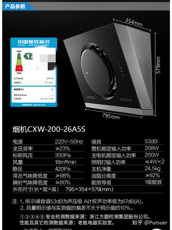 老板油烟机线上线下?线下型号cxw200 5606 线上26a7.