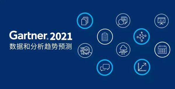 gartner2021预测组装式数据分析将是大势所趋