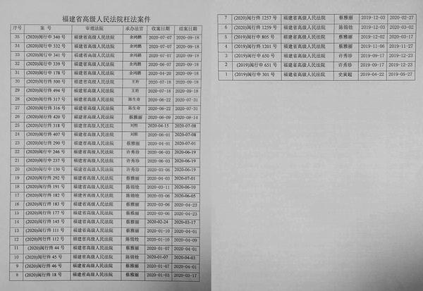 刑法有规定可以查个人银行流水吗 zhuanlan.zhihu.com