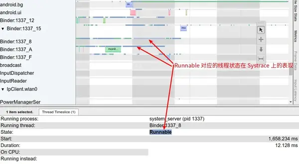 android systrace 基础知识(2) -- 分析 systrace 预备知识