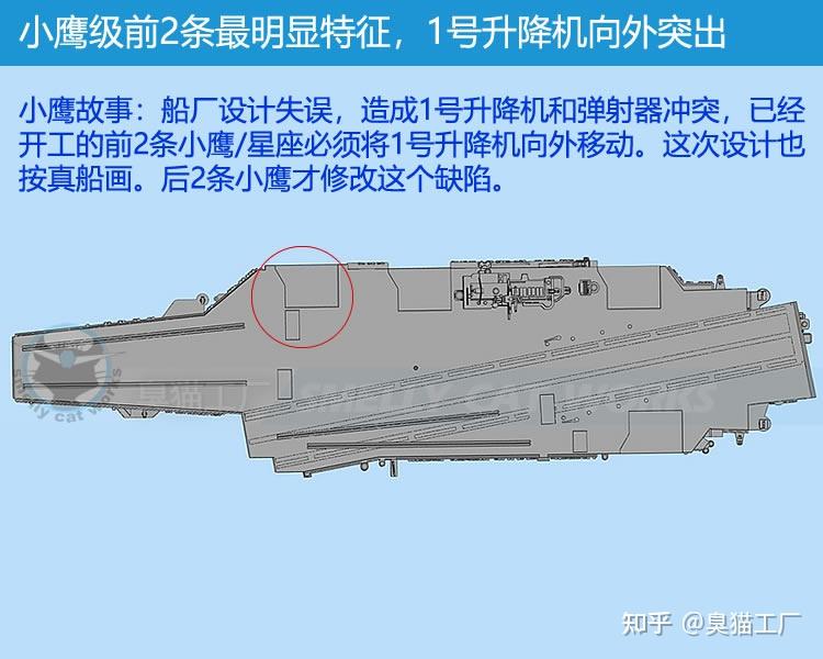 小鹰号航母其实纽波特船厂设计有失误