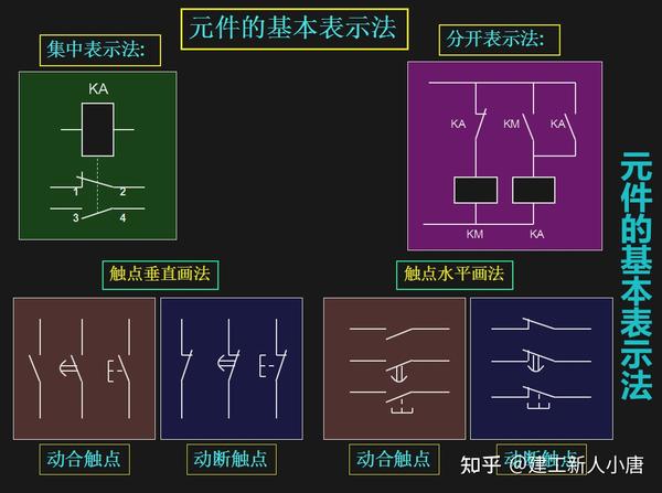 电气图看不懂?三十年老电工带你学会电气识图,小白也能轻松上手