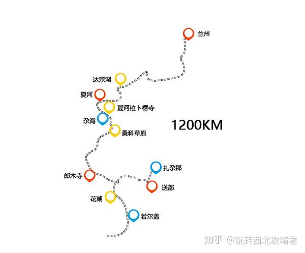 自驾甘南线,有什么经典线路行程安排?(甘南旅游攻略)